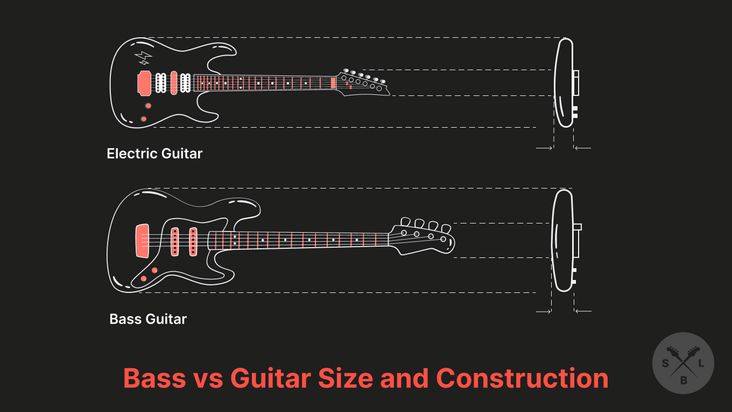 Blog: Bass or Guitar: Which is Right For You? – Scott's Bass Lessons