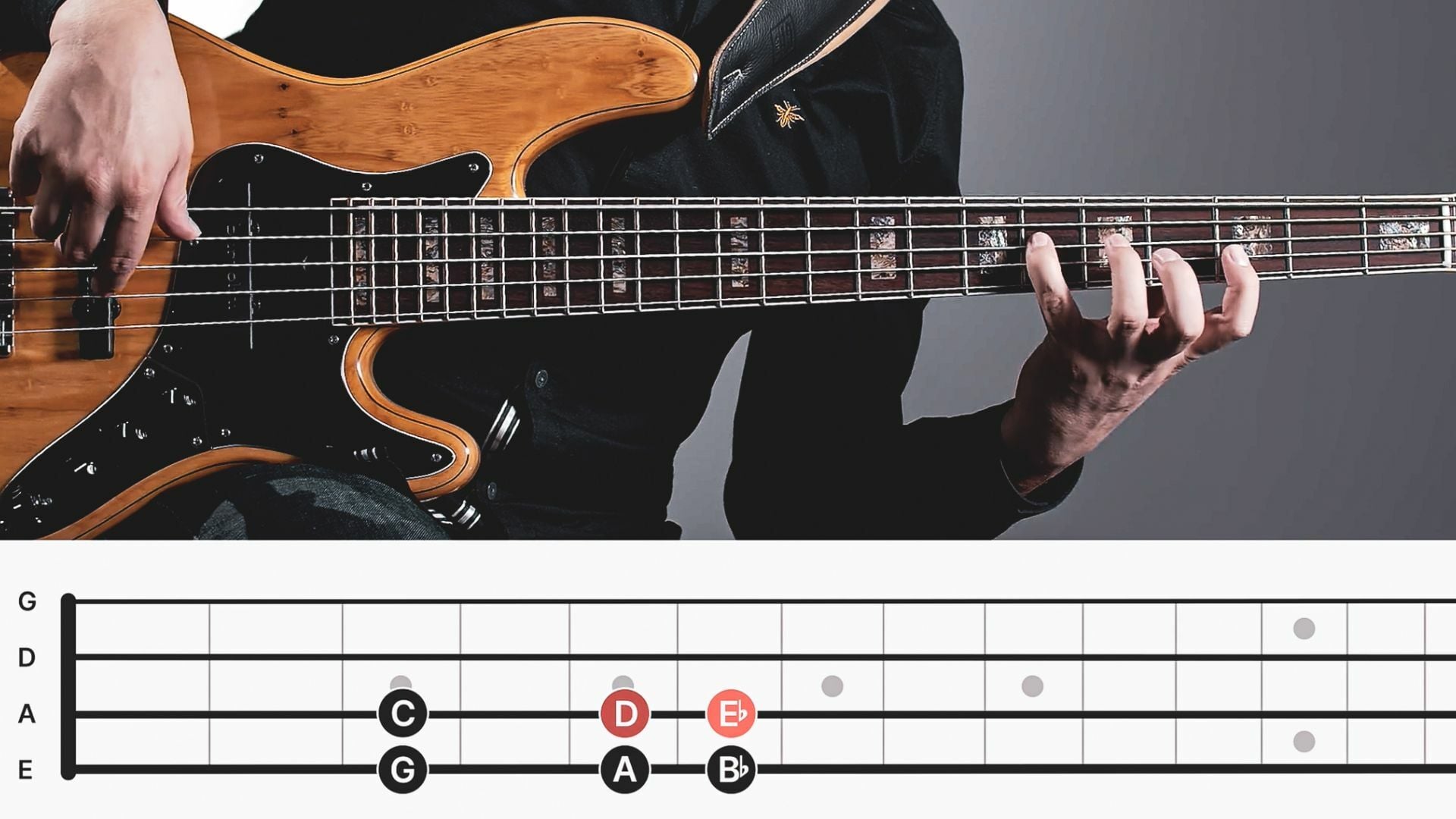 Blues Minor, Part 2