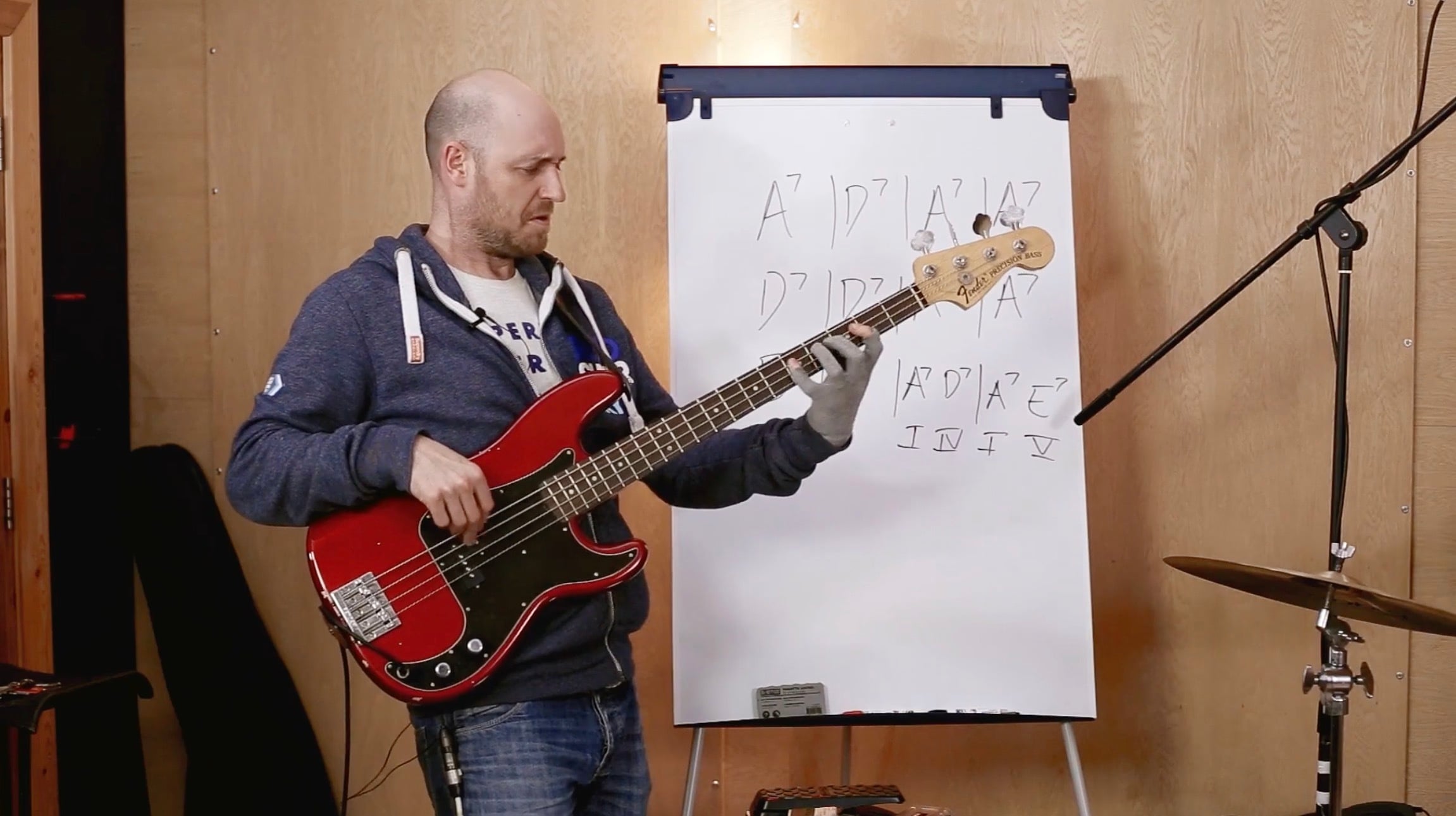 Blues Bass Lessons: A Deep Dive Into Blues Essentials