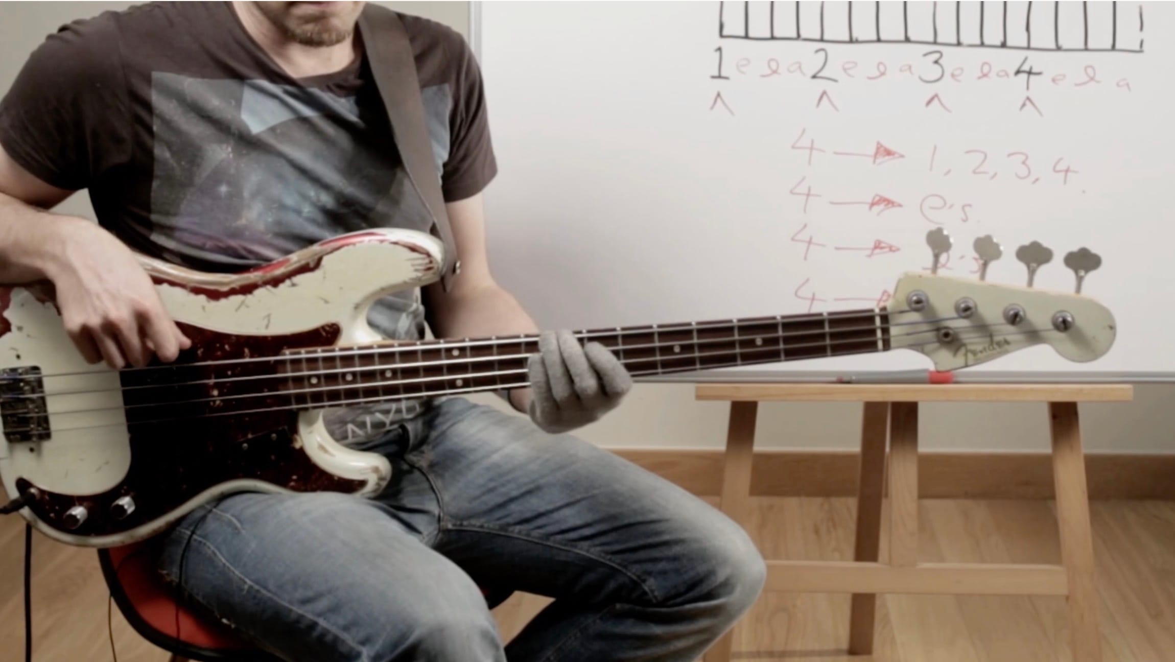 The Groove Formula