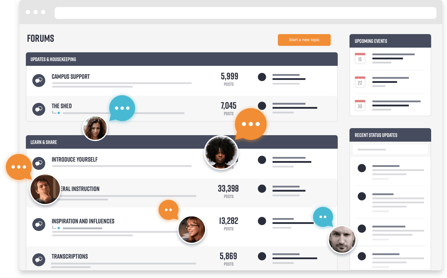 Photos of the SBL Community